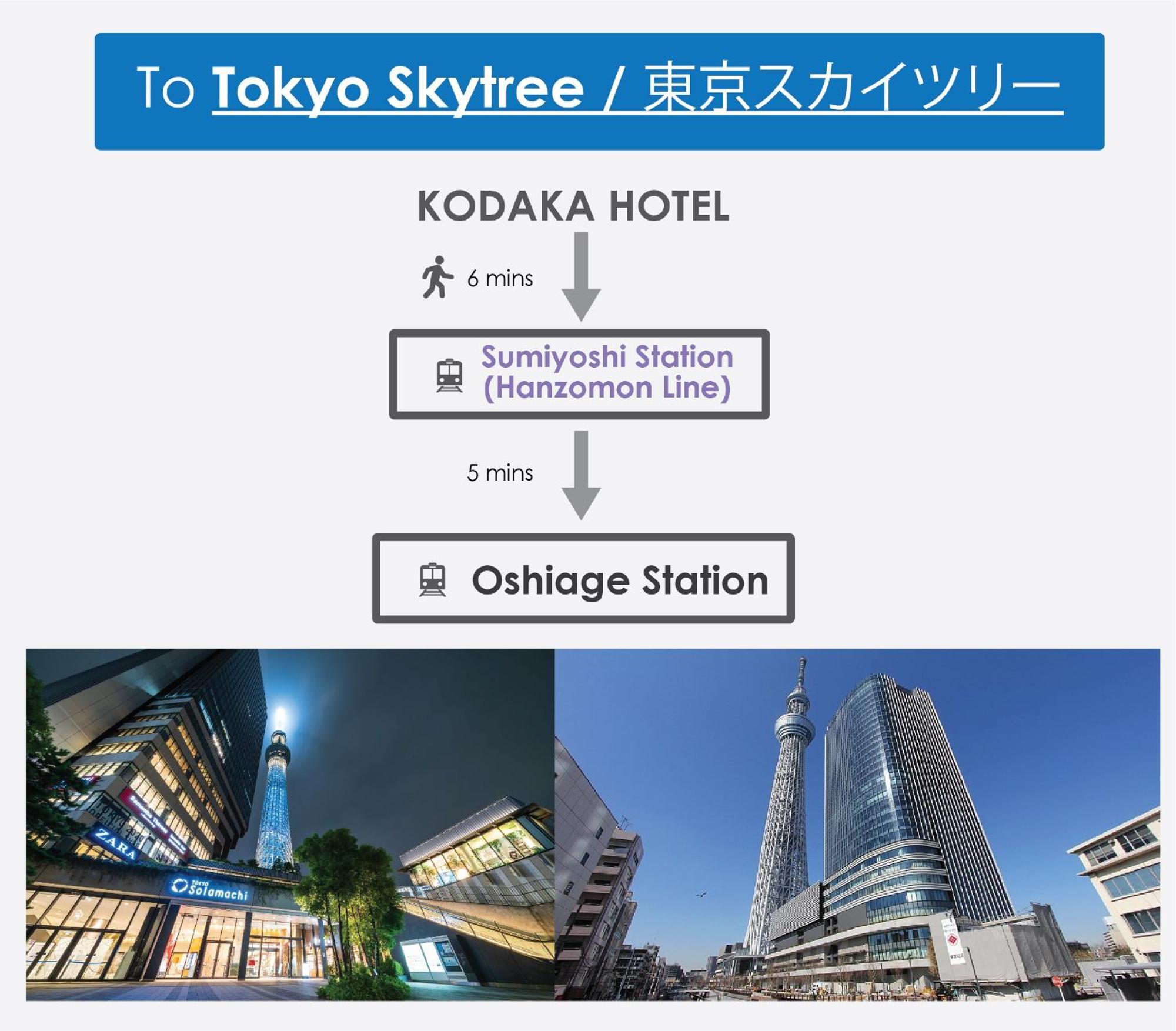Kodaka Hotel Tokyo Dış mekan fotoğraf